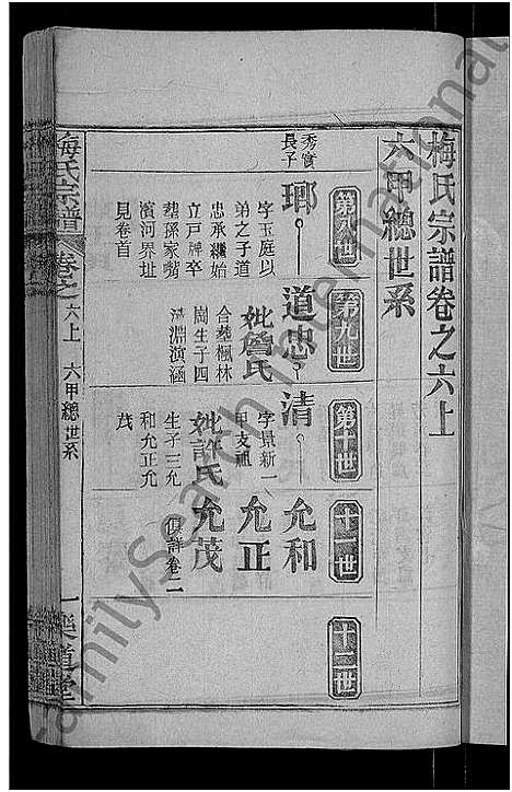 [下载][梅氏宗谱_8卷首8卷]湖北.梅氏家谱_三.pdf