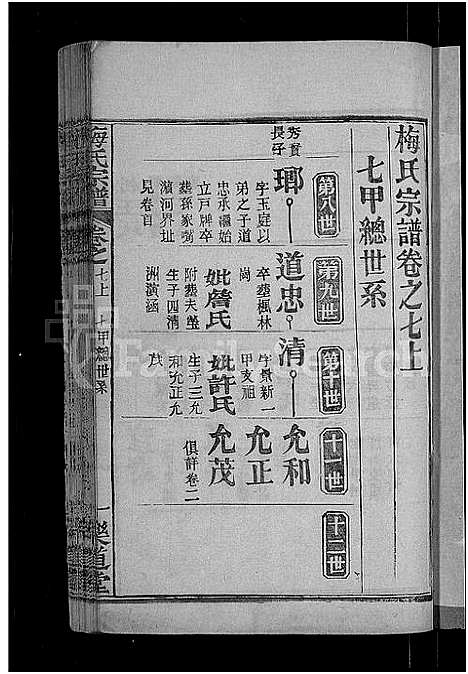 [下载][梅氏宗谱_8卷首8卷]湖北.梅氏家谱_五.pdf