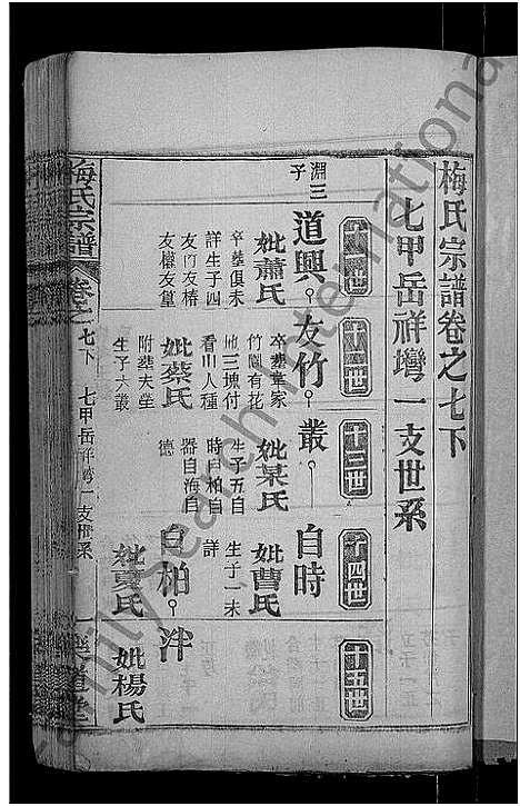 [下载][梅氏宗谱_8卷首8卷]湖北.梅氏家谱_六.pdf