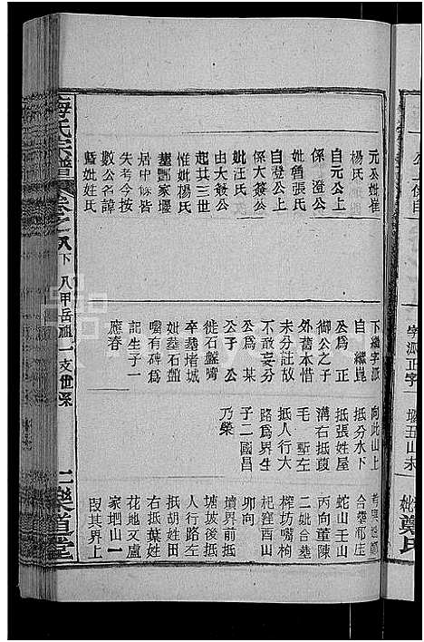 [下载][梅氏宗谱_8卷首8卷]湖北.梅氏家谱_八.pdf