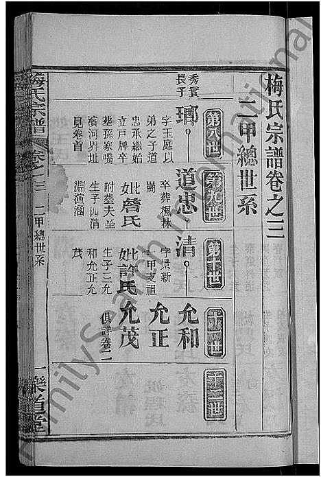 [下载][梅氏宗谱_8卷首8卷]湖北.梅氏家谱_十三.pdf