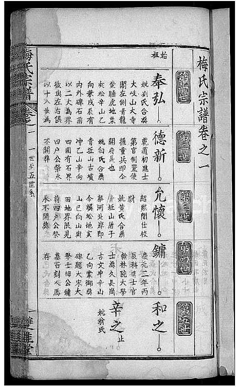 [下载][梅氏宗谱_8卷首1卷]湖北.梅氏家谱_四.pdf