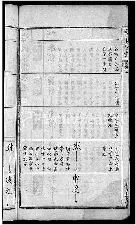 [下载][梅氏宗谱_8卷首1卷]湖北.梅氏家谱_四.pdf