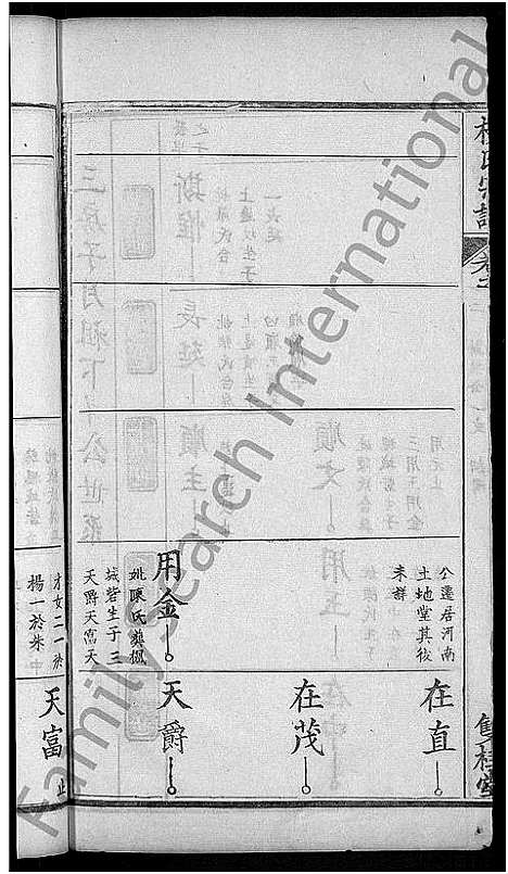 [下载][梅氏宗谱_8卷首1卷]湖北.梅氏家谱_六.pdf