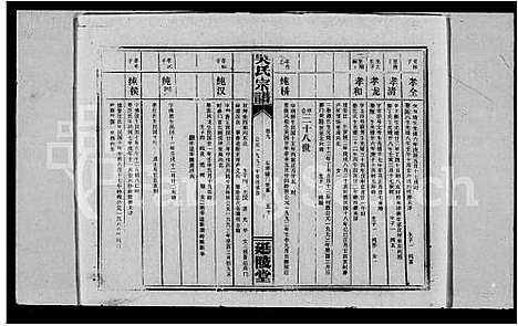 [下载][梅氏宗谱_9卷首8卷_四修梅氏宗谱]湖北.梅氏家谱.pdf