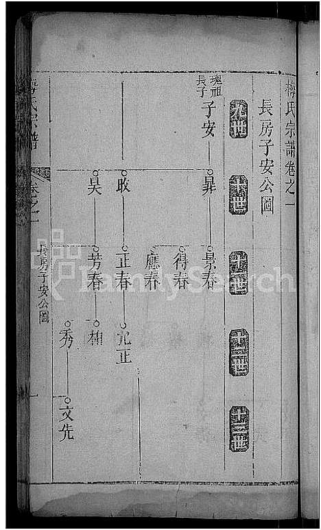 [下载][梅氏宗谱_残卷]湖北.梅氏家谱_三.pdf