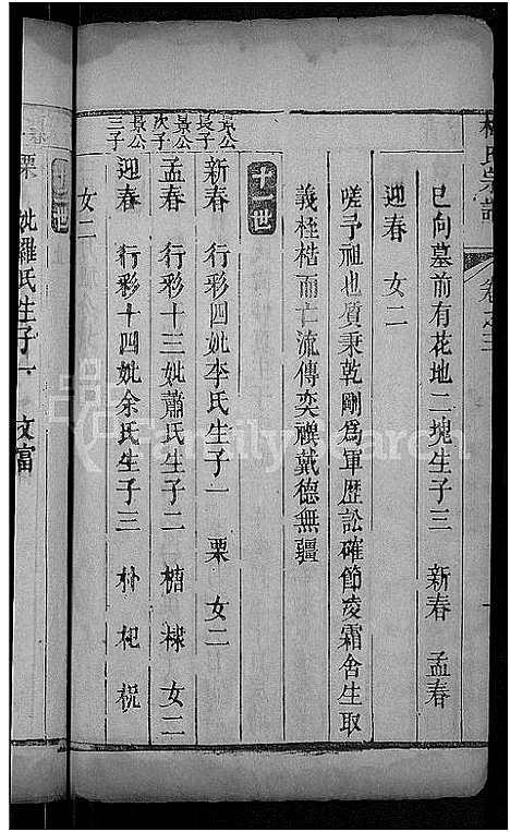 [下载][梅氏宗谱_残卷]湖北.梅氏家谱_四.pdf