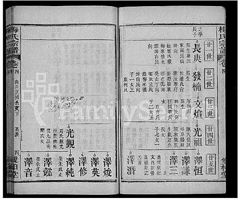 [下载][梅氏宗谱_首9卷_系谱19卷_及首1卷]湖北.梅氏家谱_十二.pdf