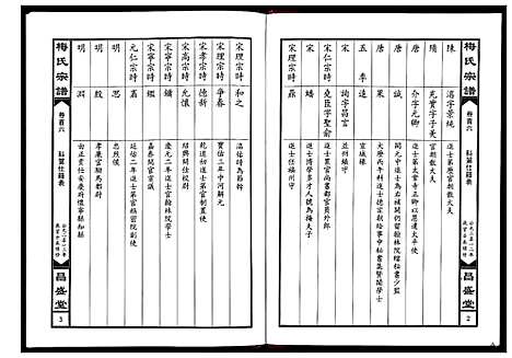 [下载][梅氏宗谱_4卷]湖北.梅氏家谱_二.pdf