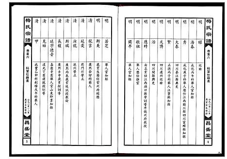 [下载][梅氏宗谱_4卷]湖北.梅氏家谱_二.pdf