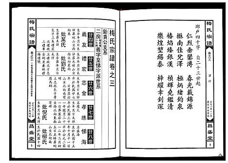 [下载][梅氏宗谱_4卷]湖北.梅氏家谱_四.pdf