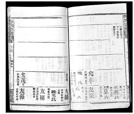 [下载][梅氏宗谱_9卷首8卷]湖北.梅氏家谱_五.pdf