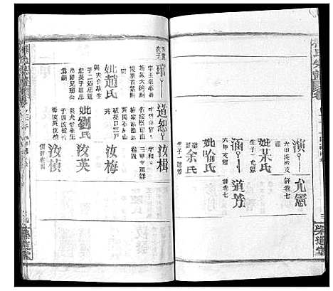 [下载][梅氏宗谱_9卷首8卷]湖北.梅氏家谱_五.pdf