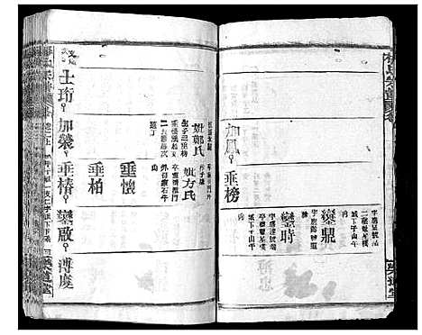 [下载][梅氏宗谱_9卷首8卷]湖北.梅氏家谱_六.pdf