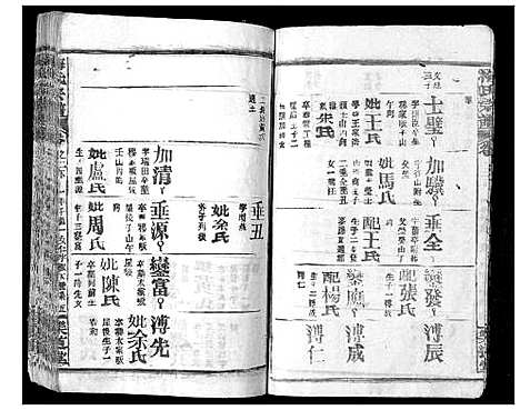 [下载][梅氏宗谱_9卷首8卷]湖北.梅氏家谱_六.pdf