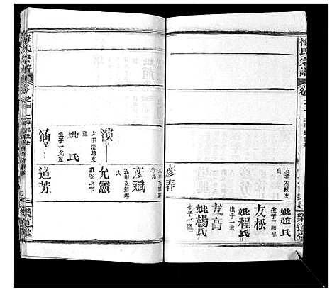 [下载][梅氏宗谱_9卷首8卷]湖北.梅氏家谱_七.pdf