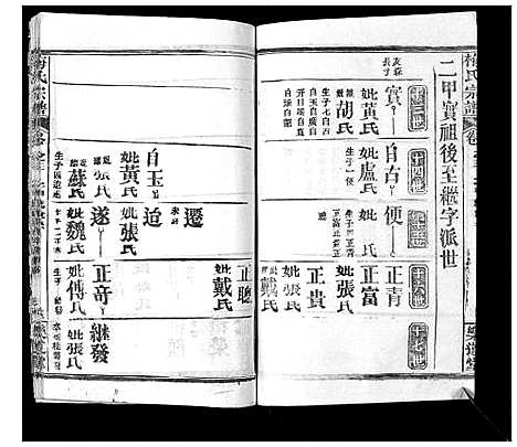 [下载][梅氏宗谱_9卷首8卷]湖北.梅氏家谱_七.pdf