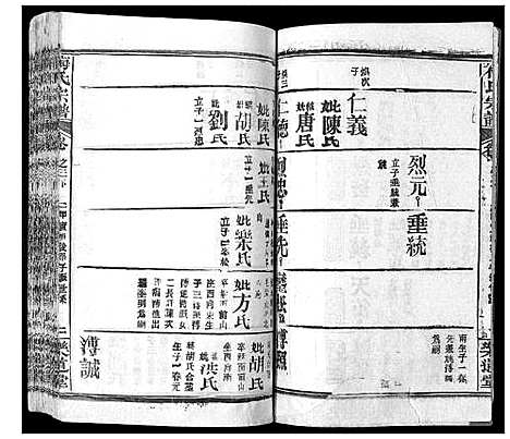 [下载][梅氏宗谱_9卷首8卷]湖北.梅氏家谱_八.pdf