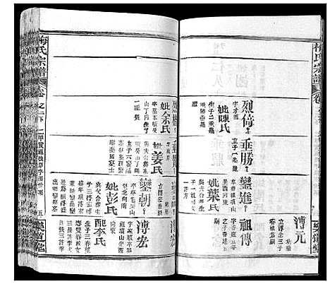 [下载][梅氏宗谱_9卷首8卷]湖北.梅氏家谱_八.pdf