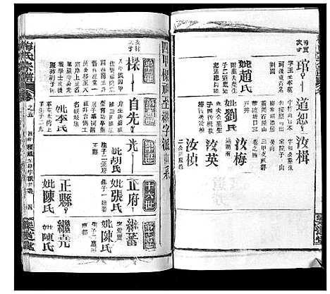 [下载][梅氏宗谱_9卷首8卷]湖北.梅氏家谱_九.pdf