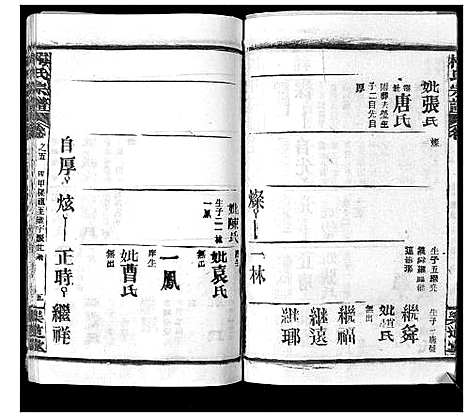 [下载][梅氏宗谱_9卷首8卷]湖北.梅氏家谱_九.pdf