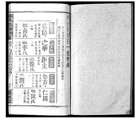 [下载][梅氏宗谱_9卷首8卷]湖北.梅氏家谱_十一.pdf