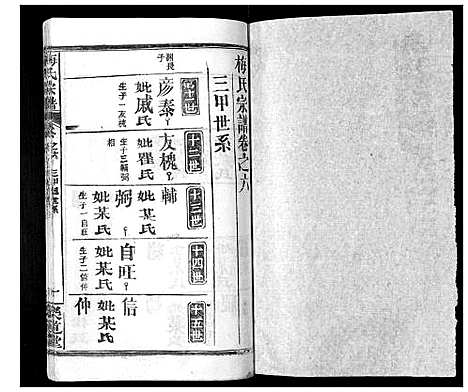 [下载][梅氏宗谱_9卷首8卷]湖北.梅氏家谱_十二.pdf