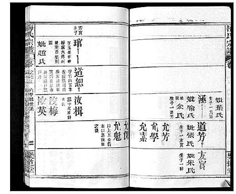 [下载][梅氏宗谱_9卷首8卷]湖北.梅氏家谱_十三.pdf