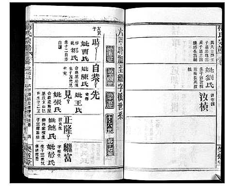 [下载][梅氏宗谱_9卷首8卷]湖北.梅氏家谱_十三.pdf