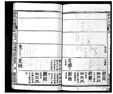 [下载][梅氏宗谱_9卷首8卷]湖北.梅氏家谱_十三.pdf