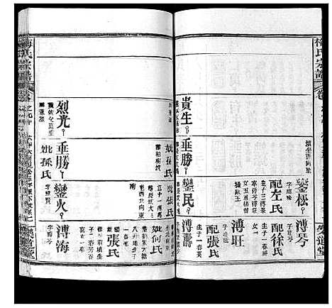 [下载][梅氏宗谱_9卷首8卷]湖北.梅氏家谱_十四.pdf