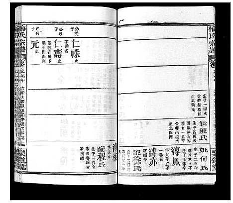 [下载][梅氏宗谱_9卷首8卷]湖北.梅氏家谱_十四.pdf