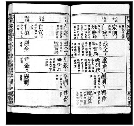 [下载][梅氏宗谱_9卷首8卷]湖北.梅氏家谱_十四.pdf