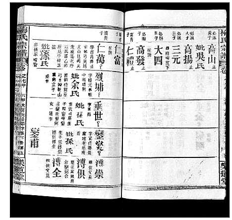 [下载][梅氏宗谱_9卷首8卷]湖北.梅氏家谱_十四.pdf