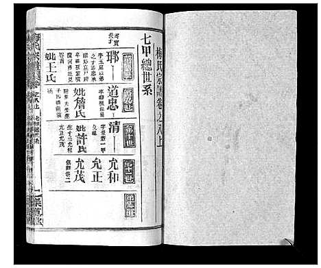 [下载][梅氏宗谱_9卷首8卷]湖北.梅氏家谱_十六.pdf