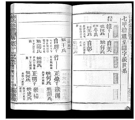 [下载][梅氏宗谱_9卷首8卷]湖北.梅氏家谱_十六.pdf