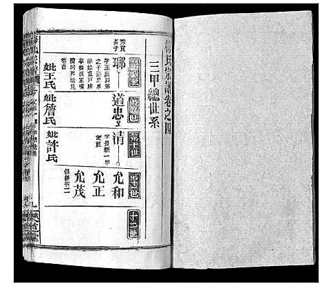 [下载][梅氏宗谱_9卷首8卷]湖北.梅氏家谱_二十.pdf