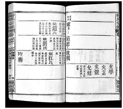 [下载][梅氏宗谱_9卷首8卷]湖北.梅氏家谱_二十.pdf