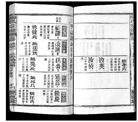 [下载][梅氏宗谱_9卷首8卷]湖北.梅氏家谱_二十.pdf