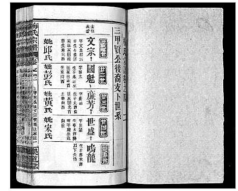 [下载][梅氏宗谱_9卷首8卷]湖北.梅氏家谱_二十一.pdf