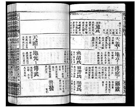 [下载][梅氏宗谱_9卷首8卷]湖北.梅氏家谱_二十一.pdf