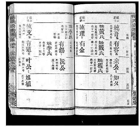 [下载][梅氏宗谱_9卷首8卷]湖北.梅氏家谱_二十三.pdf