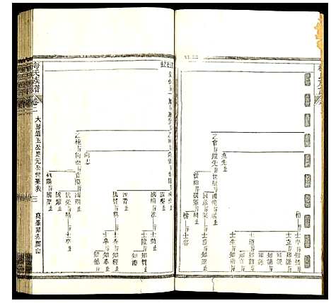 [下载][梅氏族谱]湖北.梅氏家谱_七.pdf