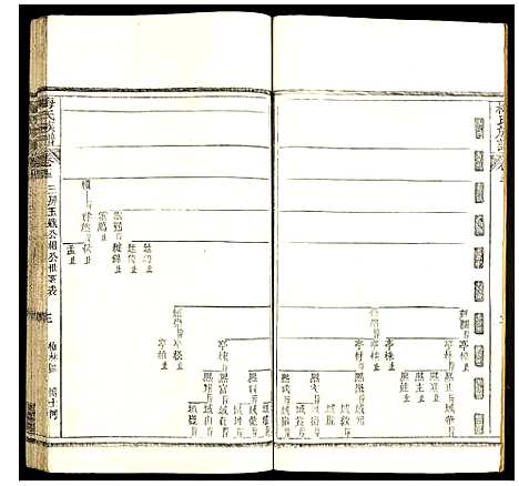 [下载][梅氏族谱]湖北.梅氏家谱_十七.pdf