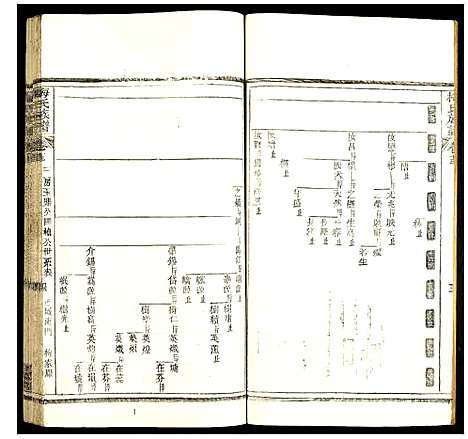 [下载][梅氏族谱]湖北.梅氏家谱_十七.pdf