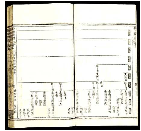 [下载][梅氏族谱]湖北.梅氏家谱_二十四.pdf