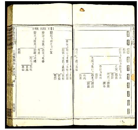 [下载][梅氏族谱]湖北.梅氏家谱_二十五.pdf