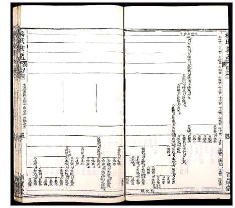 [下载][梅氏族谱]湖北.梅氏家谱_五.pdf