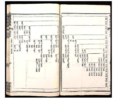 [下载][梅氏族谱]湖北.梅氏家谱_九.pdf