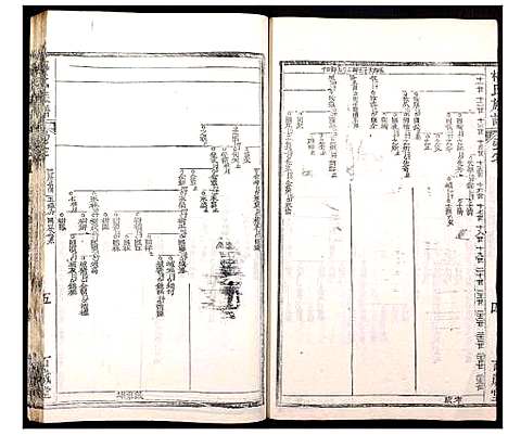 [下载][梅氏族谱]湖北.梅氏家谱_十二.pdf